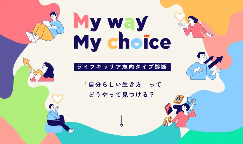 スリール株式会社、自分らしい人生の選択を支える「ライフキャリア志向タイプ診断」2026年1月公開