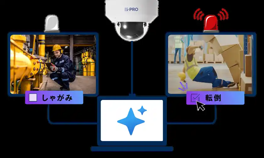 高精度な検知アラート