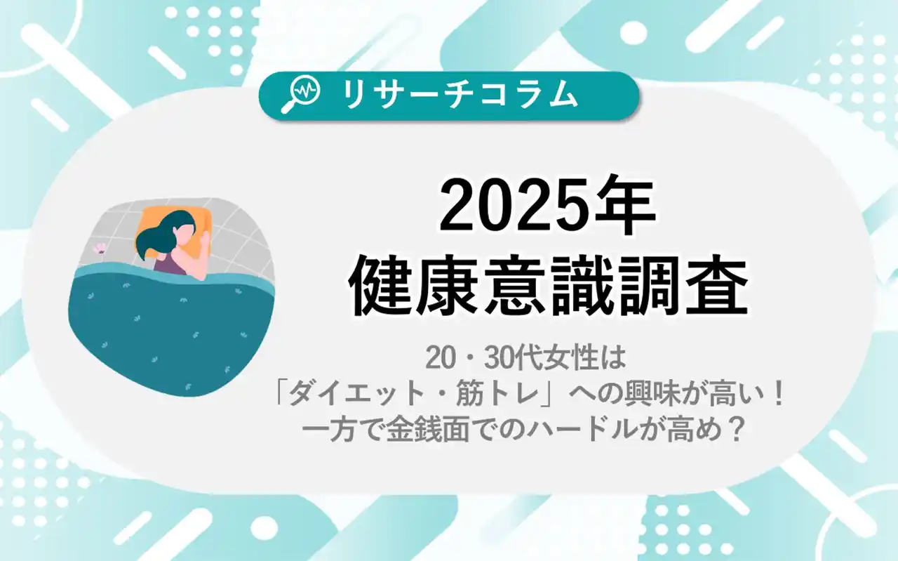 【2025年 健康意識調査】20代・30代女性は「ダイエット・筋トレ」への興味が高い！一方で金銭面でのハードルが高め？