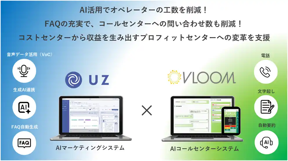活用困難だった"お客様の声"をAIで情報資産化　コールセンターを"稼ぐ拠点"へ変革！