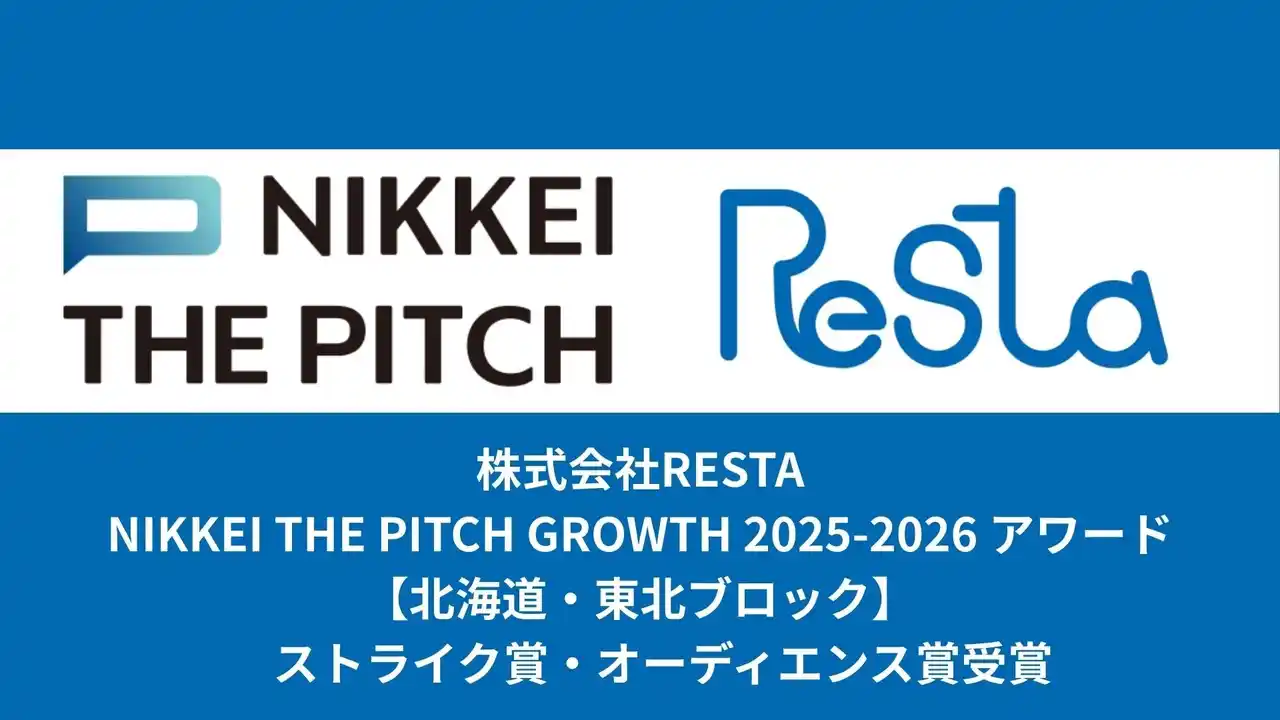 【株式会社RESTA】 株式会社RESTA、「NIKKEI THE PITCH GROWTH 2025-2026」東北ブロックにてオーディエンス賞とストライク賞を受賞