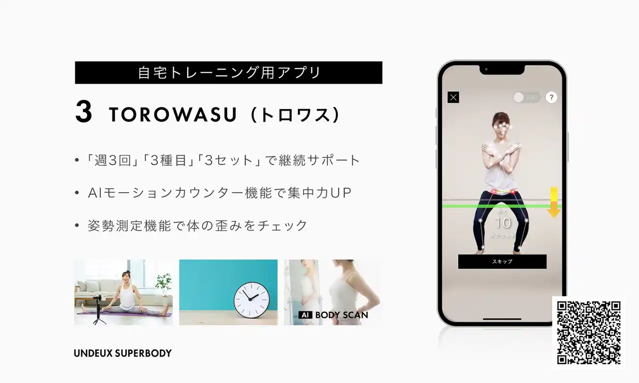 女性専用ジムUNDEUX SUPERBODYがAIテクノロジーを搭載した自宅トレーニング用アプリ「TOROWASU」（トロワス）をリリース