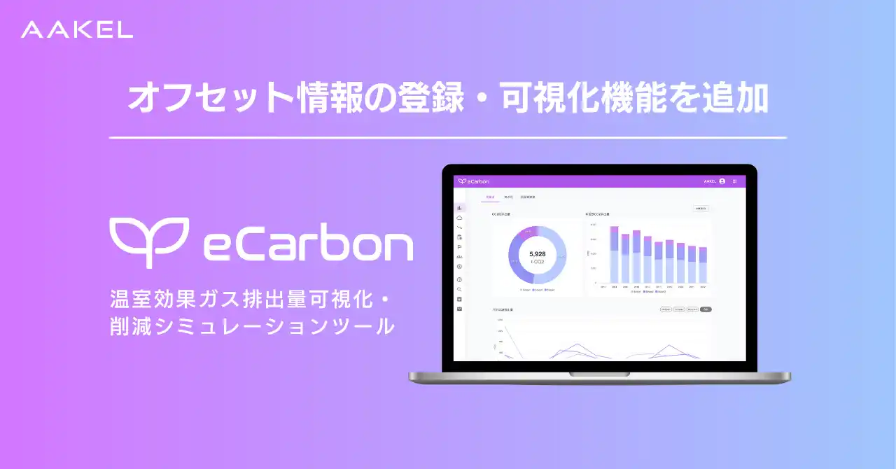 【アークエル株式会社】 オフセット情報の登録・可視化機能を追加 | 温室効果ガス排出量可視化・削減シミュレーションツール「AAKEL eCarbon」