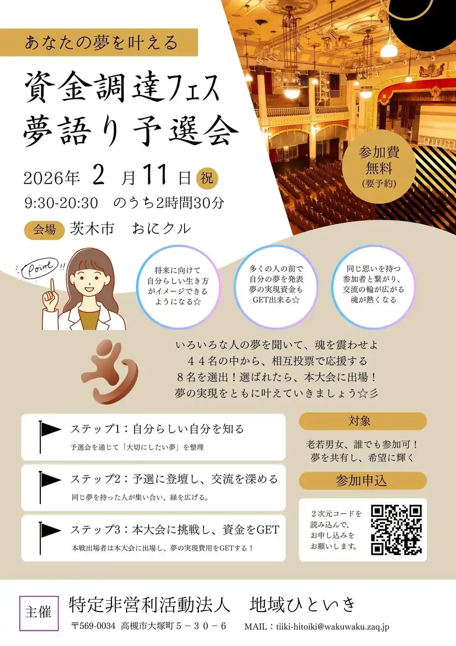 夢の実現　資金調達フェス　夢語り大会　予選