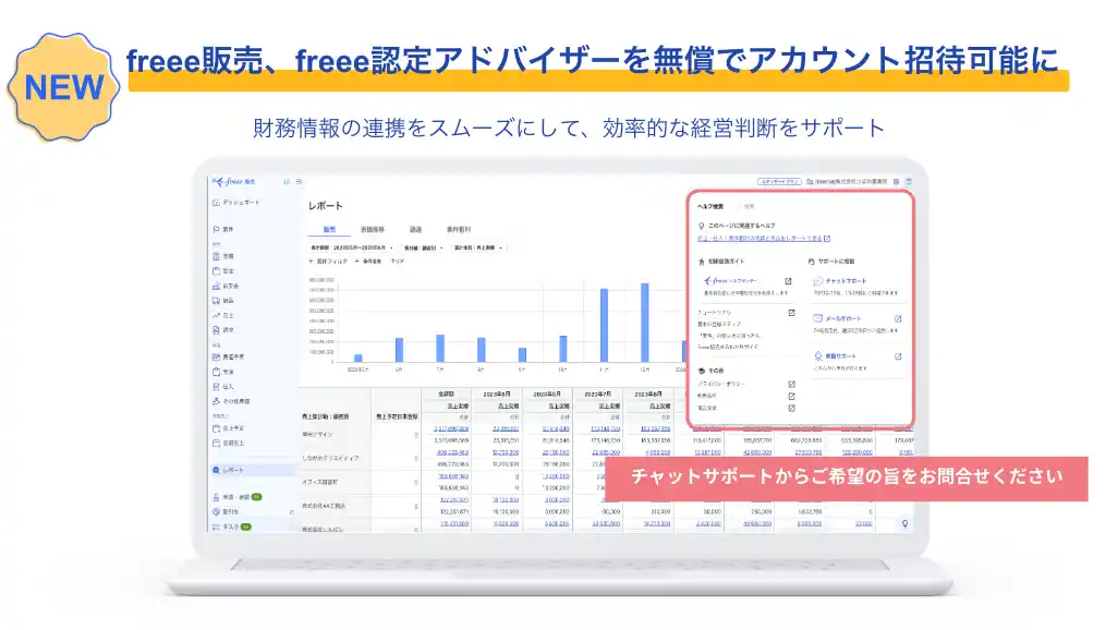 freee販売、freee認定アドバイザーを無償でアカウント追加可能に　財務情報の連携をスムーズにし、効率的な経営判断をサポート