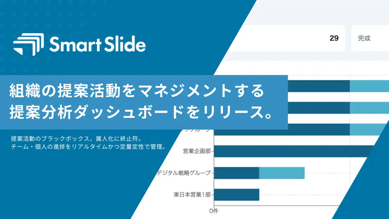 【株式会社スマートスライド】 SmartSlide、組織の提案活動をマネジメントする「提案分析ダッシュボード」を正式リリース
