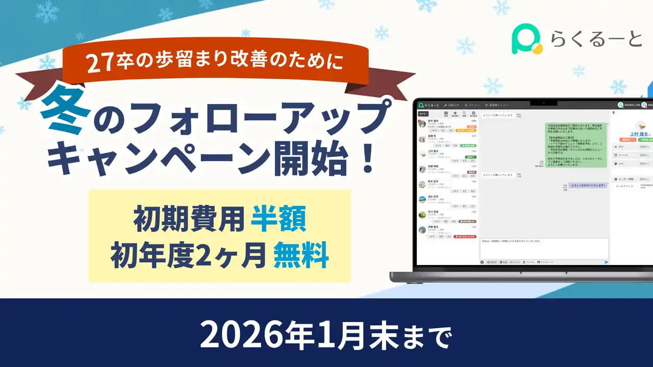 【初期費用半額＆初年度2ヶ月無料】 採用管理ツール「らくるーと」、冬のフォローアップキャンペーン実施