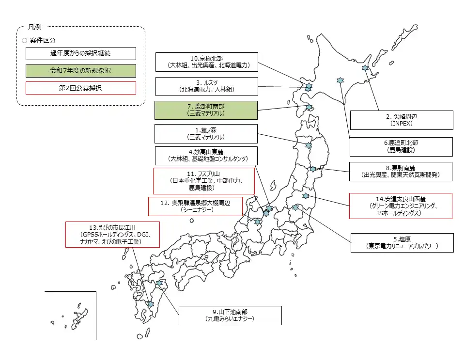 【JOGMEC】 令和7年度地熱発電の資源量調査事業費助成金交付事業の採択結果について（第2回公募）