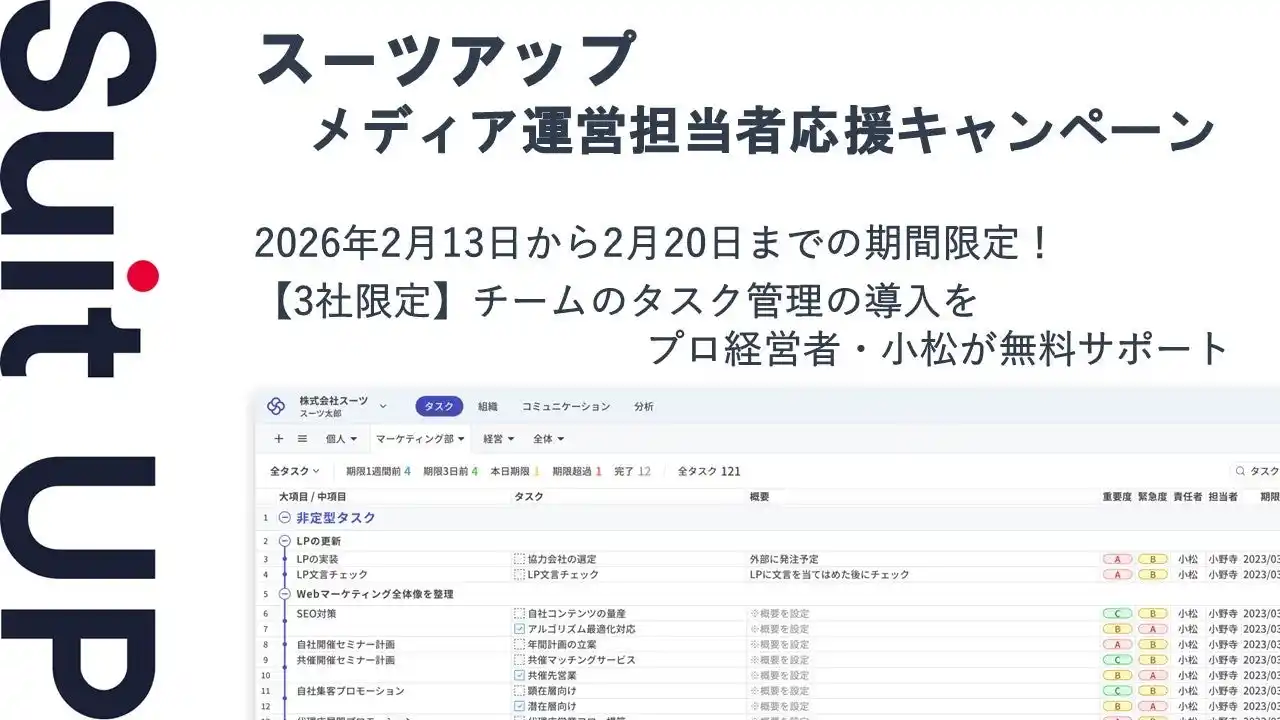 【スーツ】 AIタスク管理・プロジェクト管理ツール「スーツアップ」、メディア運営担当者応援キャンペーン