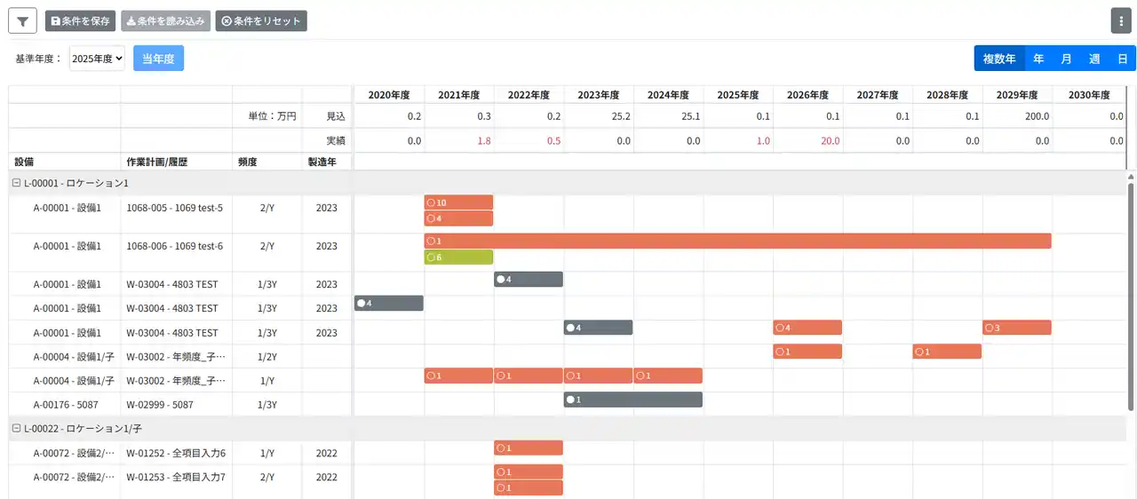 クラウド工場管理システム「MENTENA」、設備保全計画を中長期で俯瞰する「長期保全計画」を提供開始