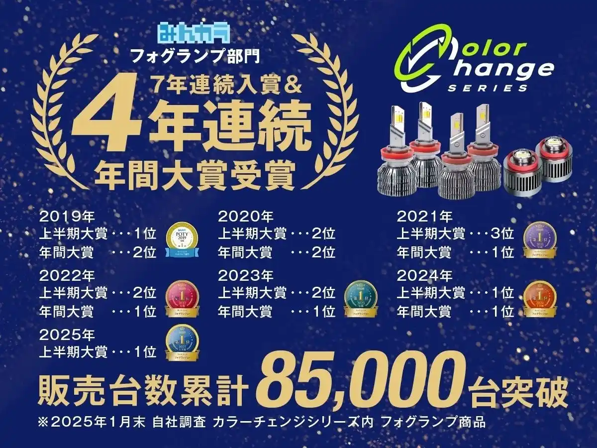 視認性と安全性を追求するエフシーエル(fcl.)、Amazon新生活セールFinalで【最大50%OFF】