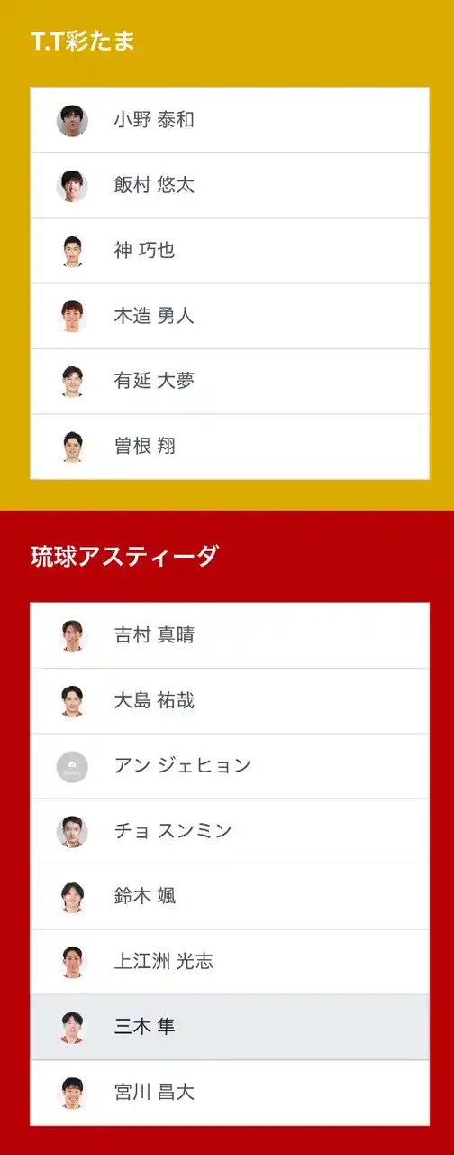 【卓球のＴリーグ】 ノジマTリーグ 2025-2026シーズン 公式戦 7月26日開催 T.T彩たま vs 琉球アスティーダ ベンチ入りメンバー発表