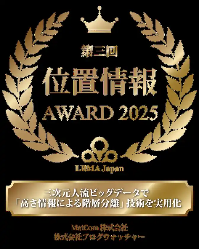 ブログウォッチャーとMetCom、LBMA Japan「第3回 位置情報アワード2025」最優秀賞を受賞― 三次元人流データの新たな活用可能性を実証 ―