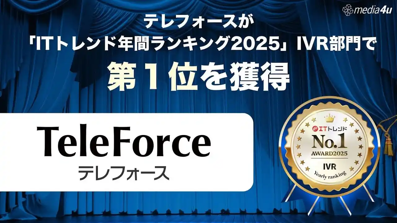 【株式会社ファブリカホールディングス】 AI搭載IVR「TeleForce」が「ITトレンド 年間ランキング2025」IVR部門で第1位を獲得