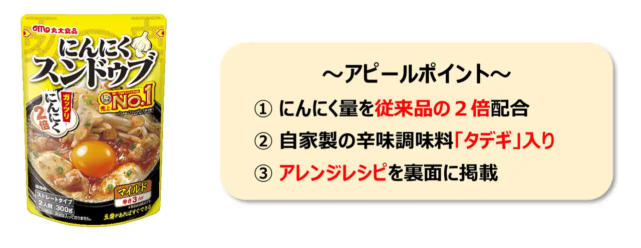 【丸大食品株式会社】 愛され続けて17年連続売上No.1※１の丸大食品スンドゥブシリーズから「にんにくスンドゥブ」が新登場！