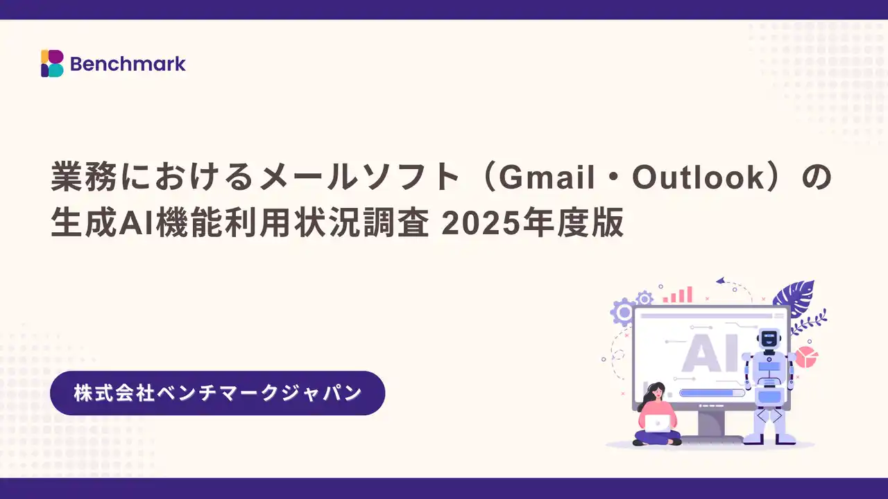 Gmail・OutlookのAI機能、53.9%がメール確認の効率が上がったと回答|メールソフト生成AI機能利用調査