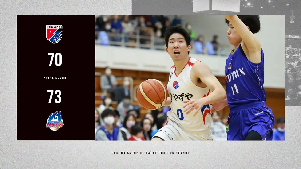 B2福岡｜終盤までもつれた激戦、あと一歩届かず惜敗