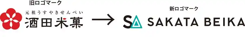 酒田米菓新旧ロゴマーク