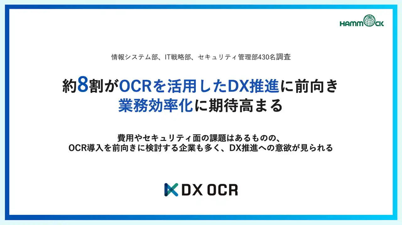 【ハンモック】 【ペーパーレス化に関する実態調査】約8割がOCRを活用したDX推進に前向き