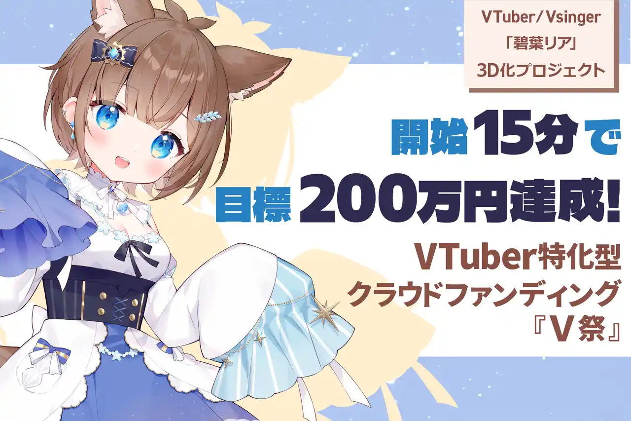 【デジタルギア株式会社】 【開始15分で目標200万円達成】VTuber「碧葉リア」3Dモデル制作プロジェクトが『V祭』で支援加速、コンビニ決済にも新対応