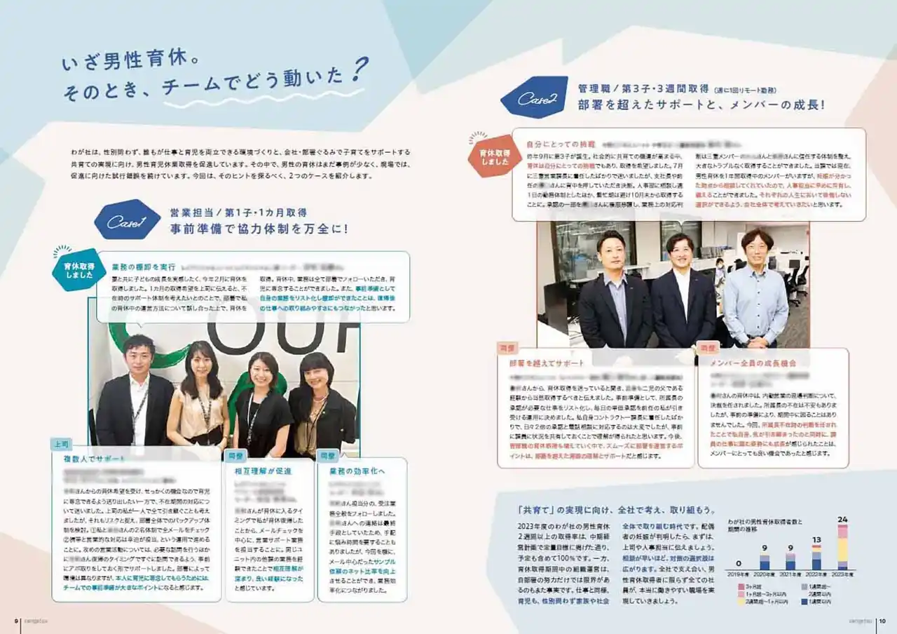 【株式会社サンゲツ】 サンゲツ、積水ハウスの男性育休を考えるプロジェクト「IKUKYU.PJT」に賛同