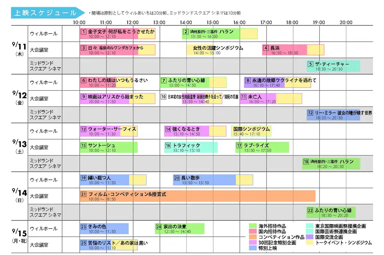 「あいち国際映画祭2025」の監督・出演者による合同記者会見を開催します（9/10(水))