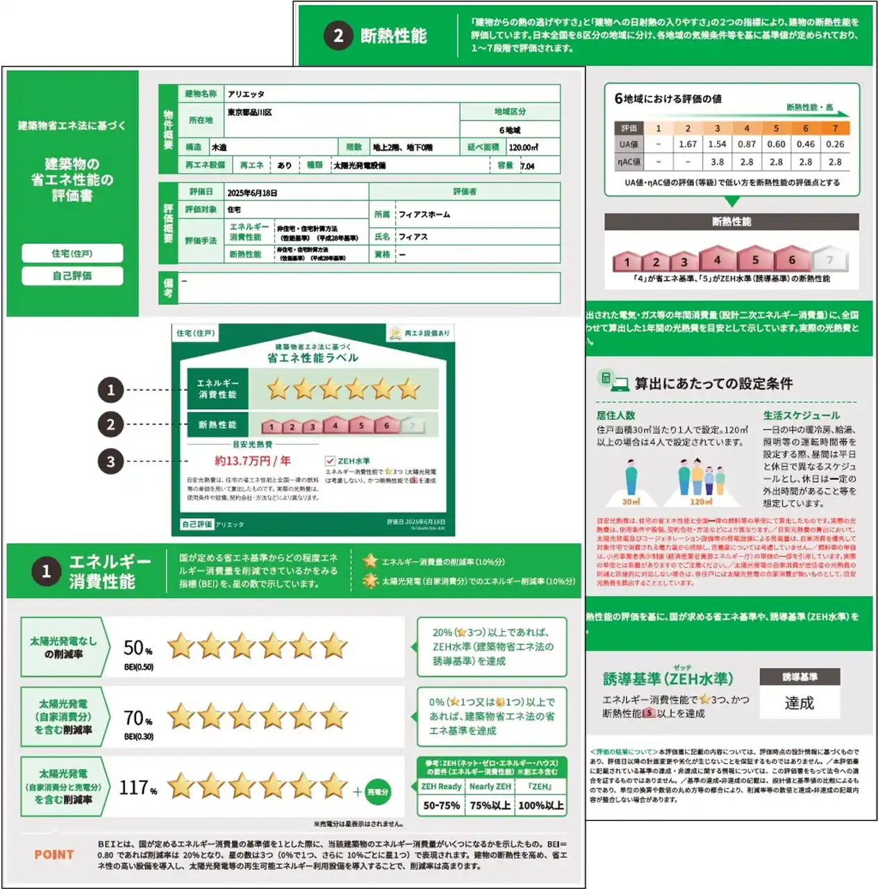 【株式会社LIXIL住宅研究所】 フィアスホーム 建築する全棟で「省エネ性能ラベル」を導入