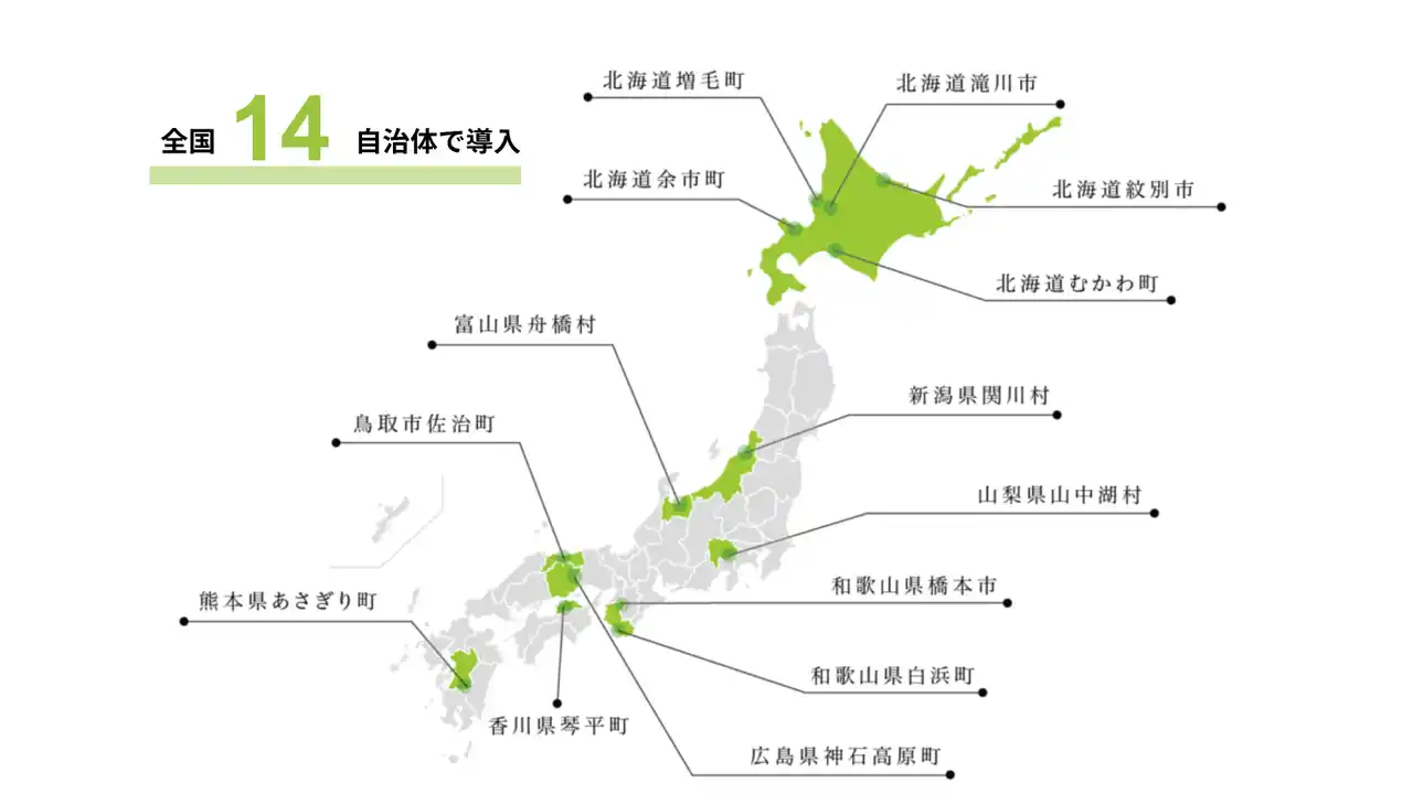 株式会社あるやうむ、地域おこし協力隊事業における包括支援で導入実績No.1を達成