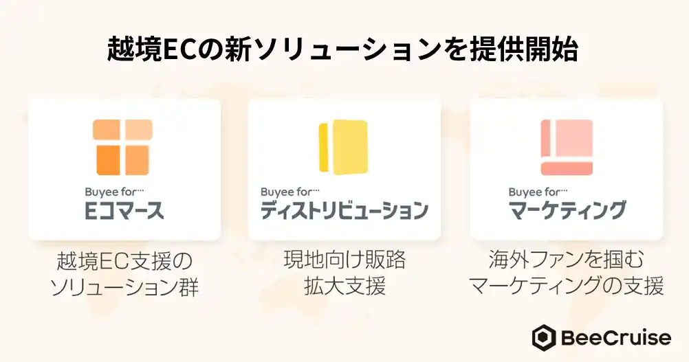 【BEENOS株式会社】 BeeCruise、越境ECの新ソリューションを提供開始