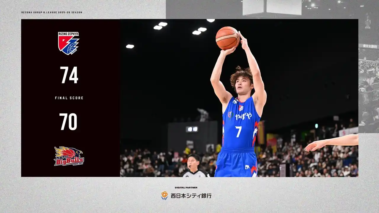 B2福岡｜粘りの逆転劇、終盤の激戦を制してホームで勝利