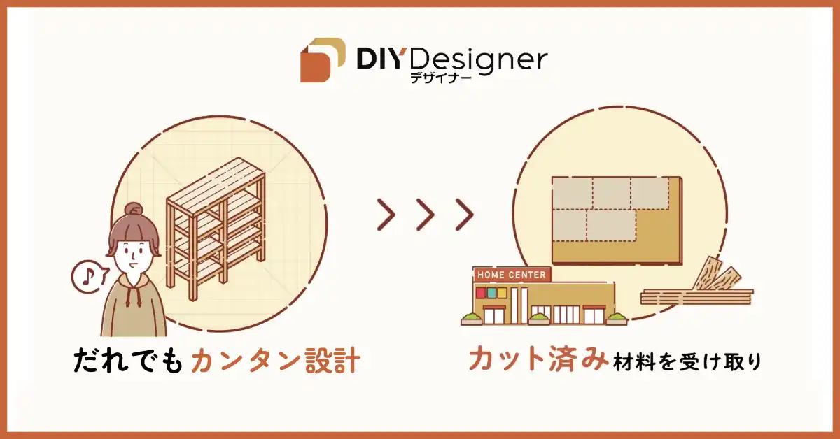 【株式会社エクセディ】 DIYの常識が変わる！「DIY Designer」がJAPAN DIY HOMECENTER SHOW 2025に2年連続で出展