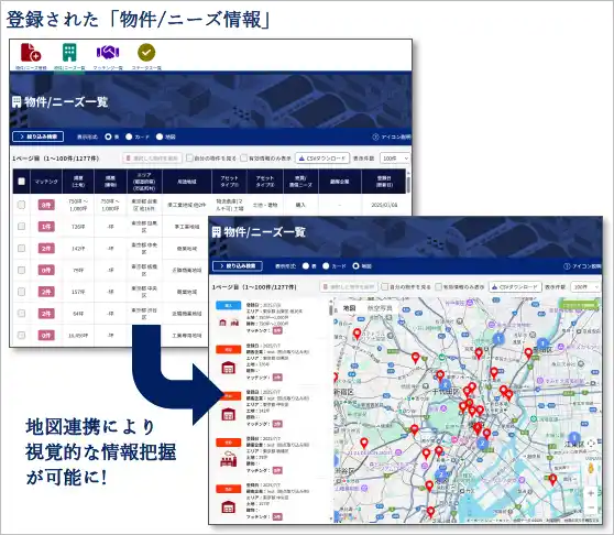 【ククレブ・アドバイザーズ株式会社】 CCReB CREMa新機能リリースのお知らせ