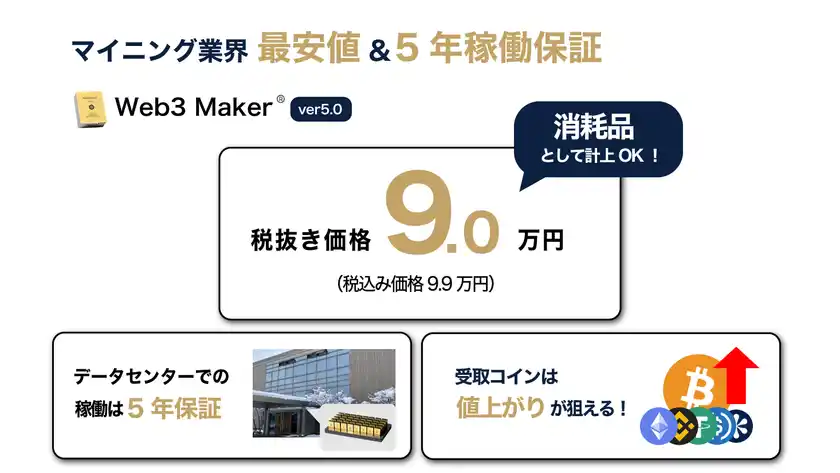 説明図(1)