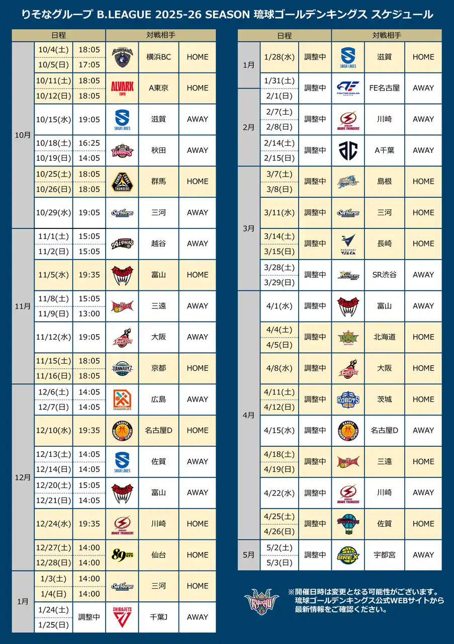 【琉球ゴールデンキングス】 りそなグループ B.LEAGUE 2025-26 SEASONカーディング決定のお知らせ