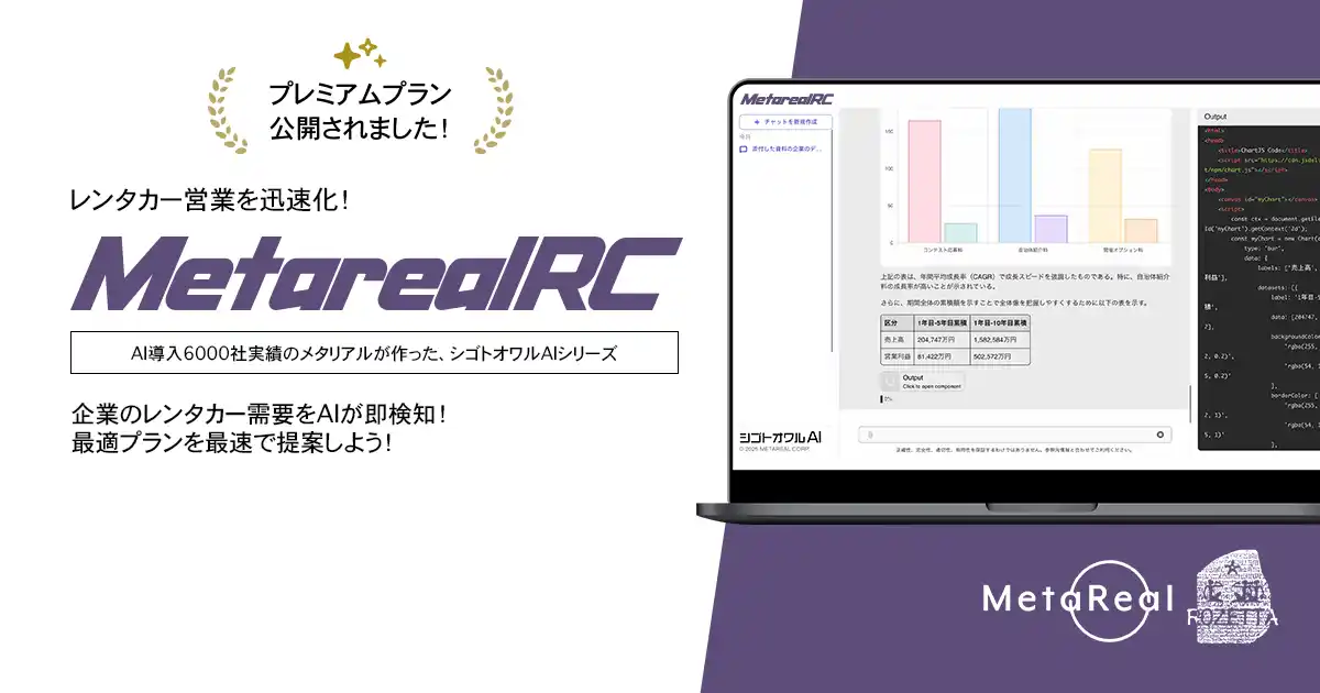 【ロゼッタ】 法人レンタカー需要予測AIエージェント「Metareal レンタカープリディクト(Metareal RC)」プレミアムプラン1/21提供開始