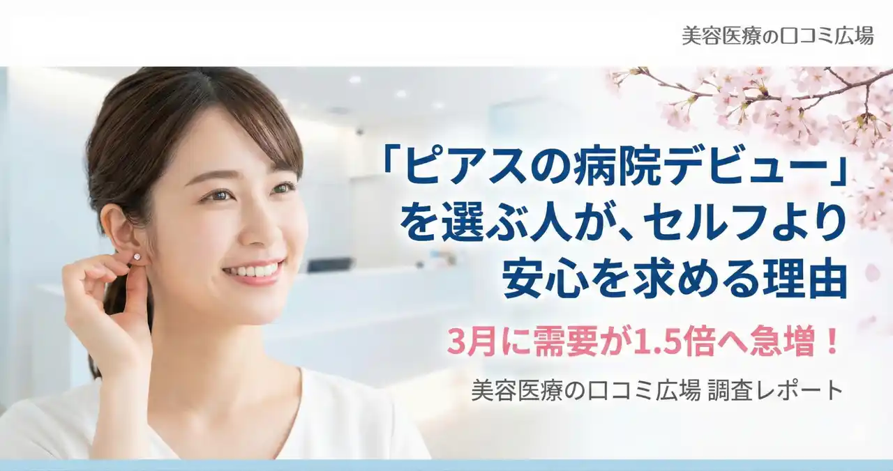 3月に需要が1.5倍へ急増の統計結果。「ピアスの病院デビュー」を選ぶ人が、セルフより安心を求める理由【美容医療の口コミ広場】