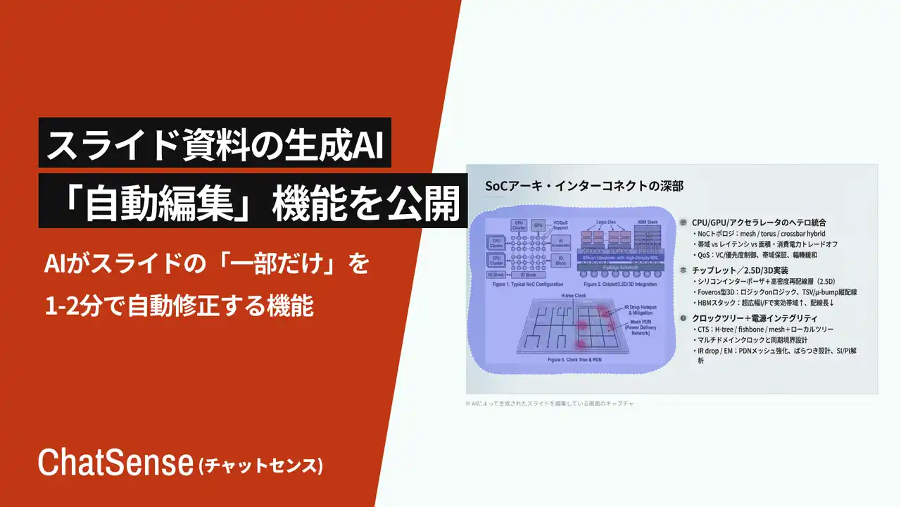 【株式会社ナレッジセンス】 スライド自動生成AI「ChatSense」、自動編集機能をリリース