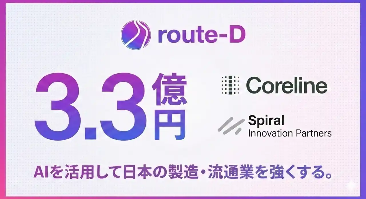【株式会社route-D】 製造/流通業のAI活用に取り組むroute-D、3.3億円の資金調達を実施