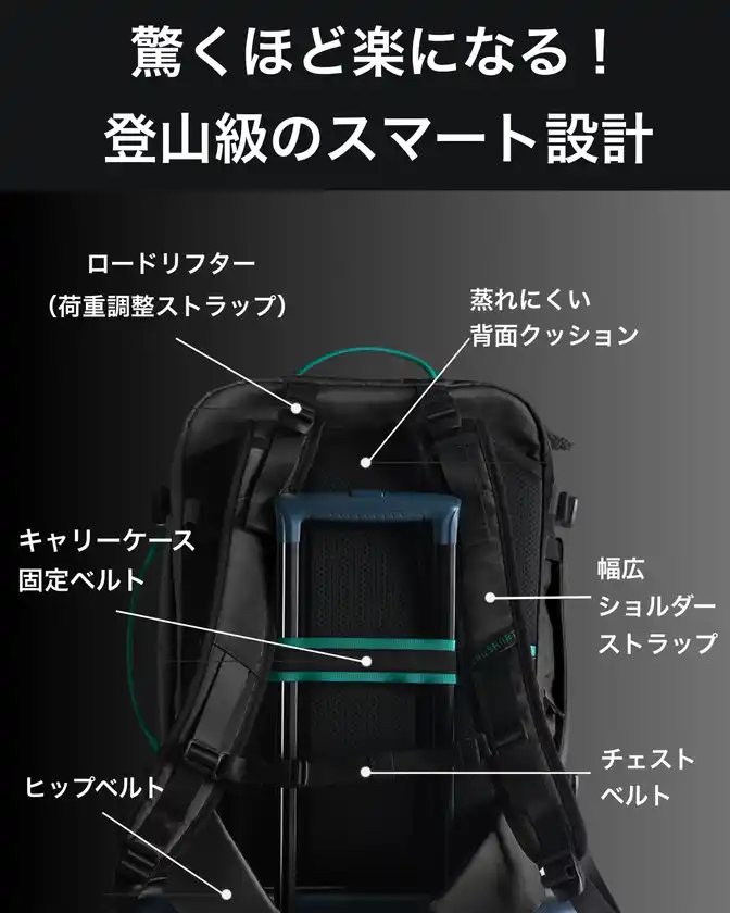 背負心地にこだわった背面設計