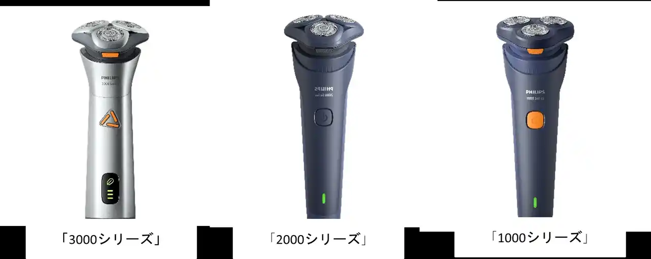 【株式会社フィリップス・ジャパン】 ライフスタイルに合わせた3種類の回転式電動シェーバーが新登場 肌への刺激が少ない敏感肌モードを搭載した「3000シリーズ」