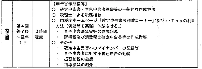 【ARMS会計】 一般社団法人「向島青色申告会」主催の確定申告書作成指導の講座に登壇しました