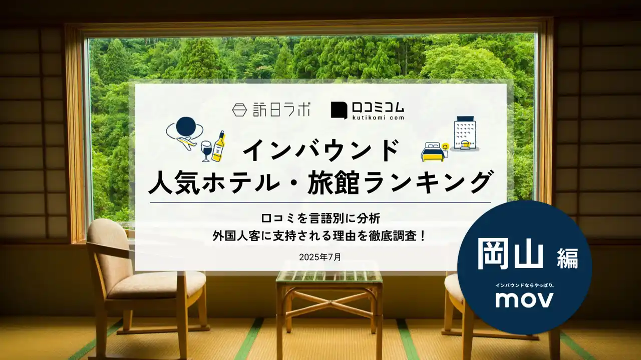 【独自調査】2025年最新：外国人に人気のホテル・旅館ランキング［岡山 編］1位は「ゆのごう美春閣」！| インバウンド人気ホテル・旅館ランキング　#インバウンド #MEO