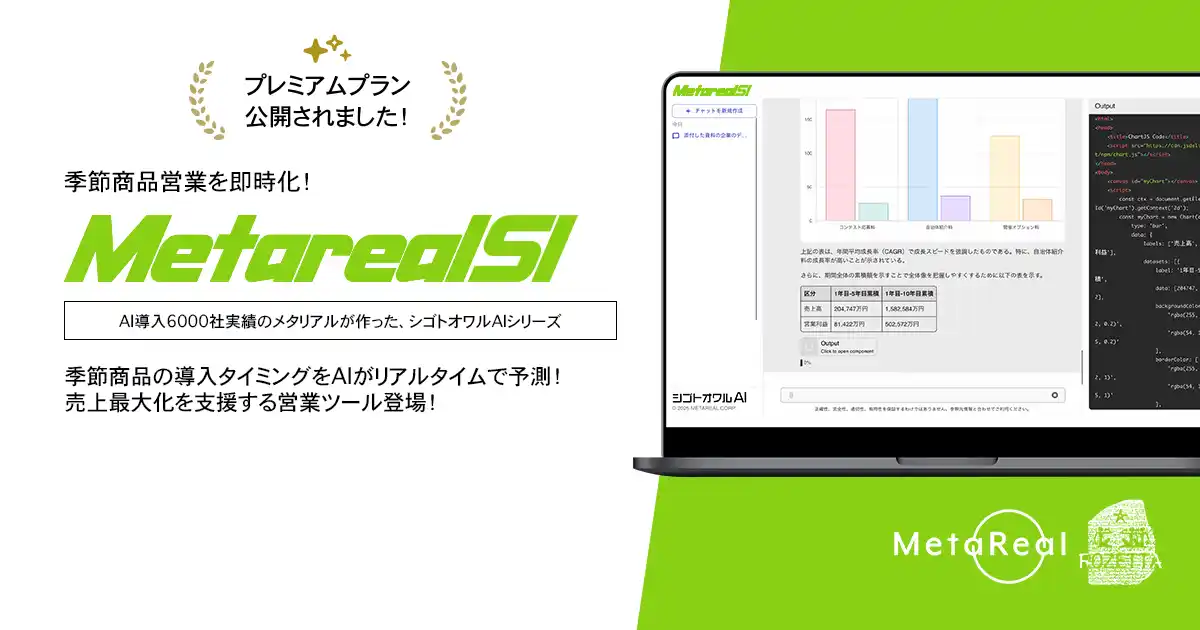 【ロゼッタ】 季節商品導入時期分析レポートAI エージェント「Metareal シーズナルインサイト(Metareal SI)」プレミアムプラン12/8 提供開始
