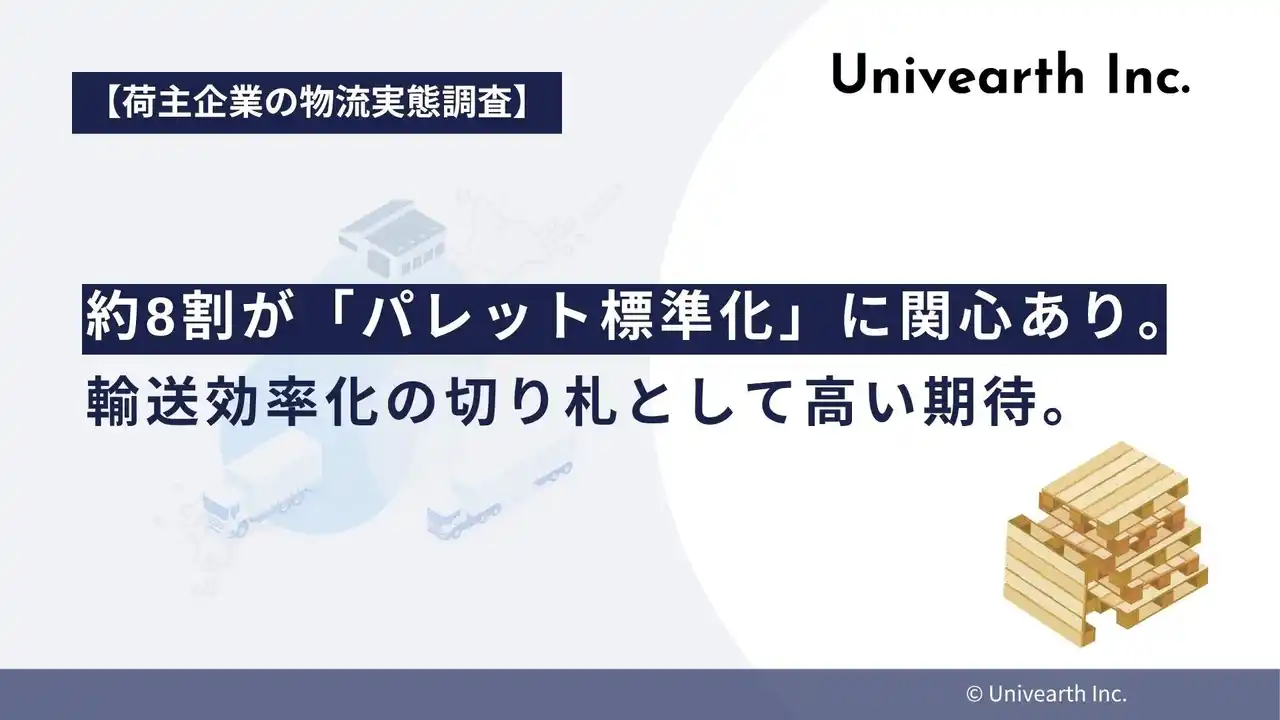 【株式会社Univearth】 【荷主企業の物流実態調査】78%が「パレット標準化」に関心あり。輸送効率化の切り札と認識するも、実行にはサプライチェーン全体の連携が壁か。