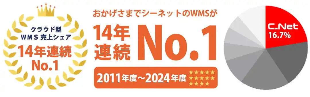 シーネットの倉庫管理システム「ci.Himalayas（シーアイ・ヒマラヤ）」が 14年連続でクラウド型ＷＭＳ売上シェアNo.1を獲得