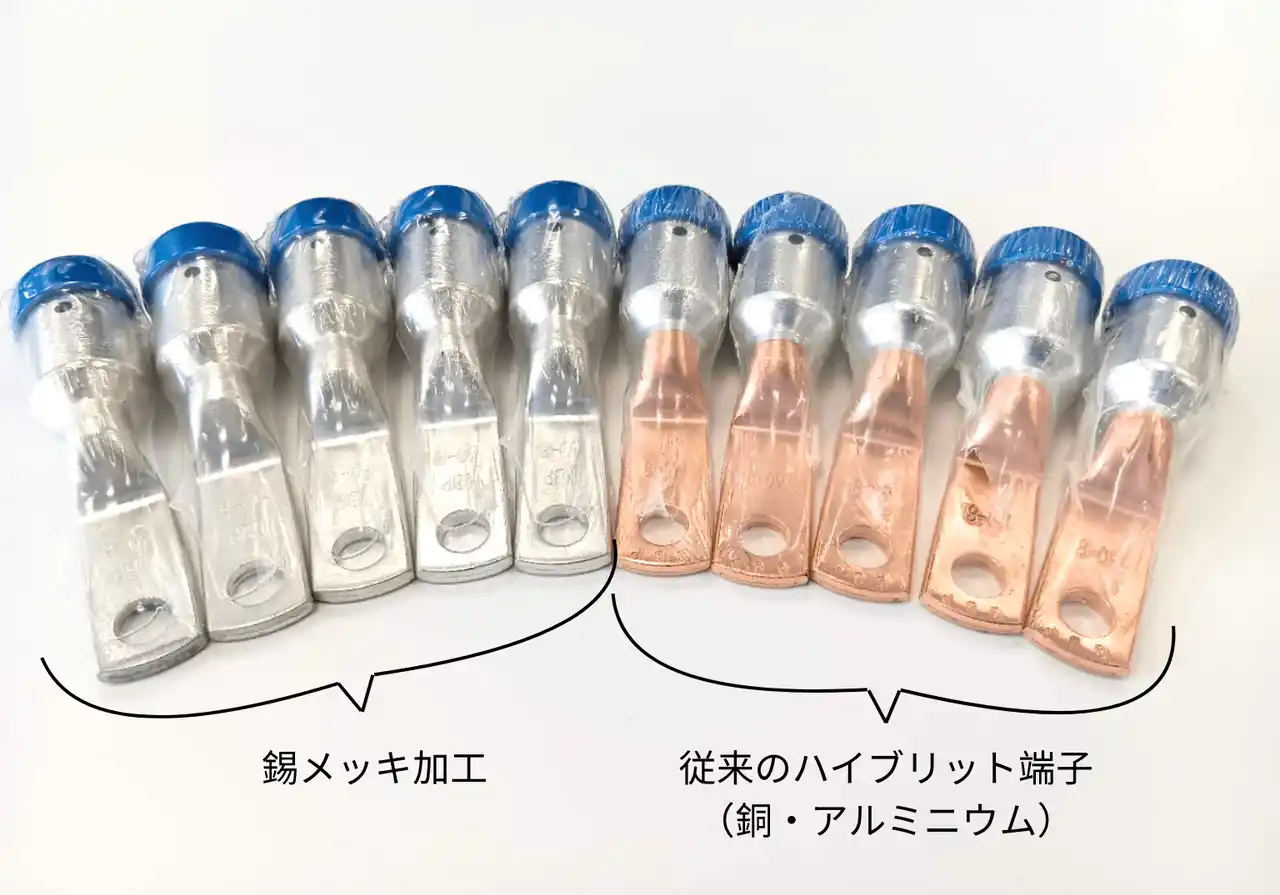 GBP、ハイブリッド端子に錫メッキオプションを追加～電気接触性能の向上、電蝕リスクの低減～