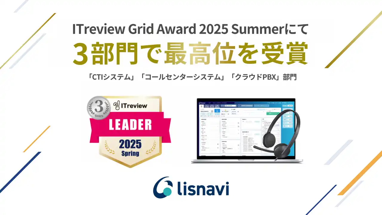 【株式会社Scene Live】 アウトバウンドコールシステム『lisnavi』が「ITreview Grid Award 2025 Summer」において3部門で最高位のLeaderを受賞