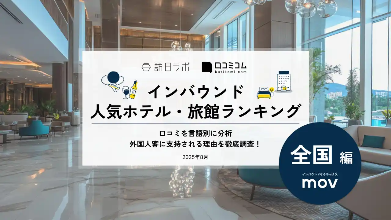 【株式会社mov】 【独自調査】2025年最新：外国人に人気のホテル・旅館ランキング［全国 編］1位は「プラザオーサカ」！| インバウンド人気ホテル・旅館ランキング　#インバウンド #MEO
