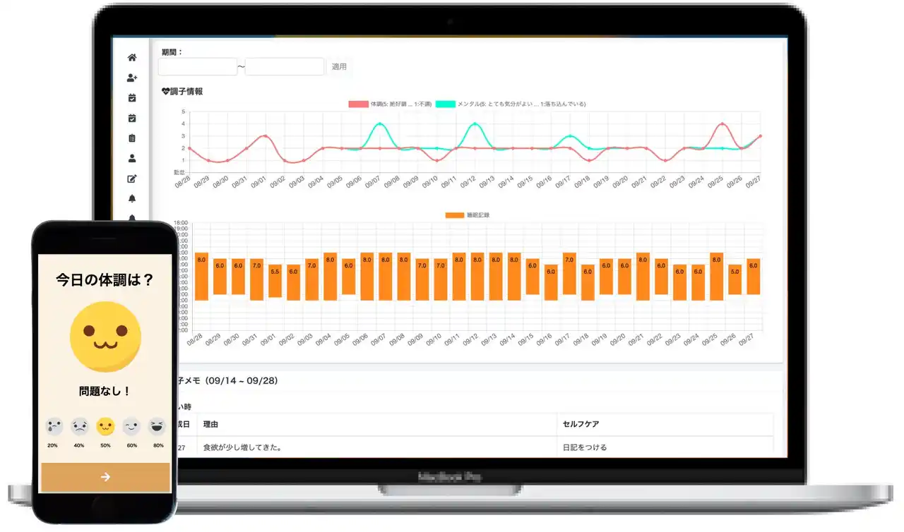 キモチプラスが日本総合健診医学会にて紹介されました