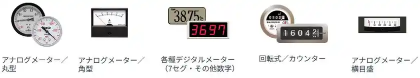kintone × ハンディターミナル連携ツール「ハンディマスター(TM)」にAIメーター自動読み取り機能を新搭載！2026年3月10日正式リリース予定！
